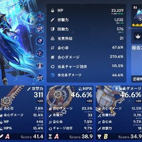 【今週限定値下げ‼️】ヌヴィレット完凸 引退垢 | 原神のアカウントデータ、RMTの販売・買取一覧