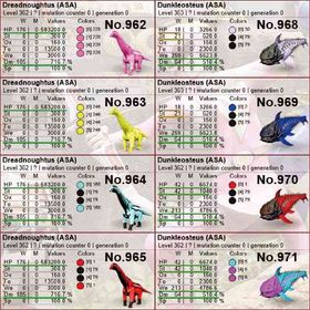 公式PVEﾄﾞﾚｯﾄﾞﾉｰﾀｽﾀﾞﾝｸﾙｴｸｳｽﾌｧｿﾗｽｸｽ 格安！ | ARK Survival Evolvedのアカウントデータ、RMTの販売・買取一覧