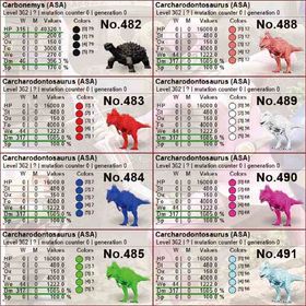 ARK公式PVE 格安恐竜セール中、各種人気種販売中 | ARK Survival Evolvedのアカウントデータ、RMTの販売・買取一覧