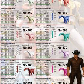 ARK公式PVE 格安恐竜セール中、各種人気種販売中 | ARK Survival Evolvedのアカウントデータ、RMTの販売・買取一覧