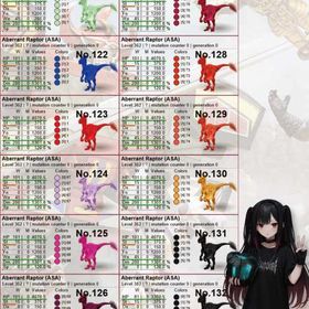 ARK公式PVE 格安恐竜セール中、各種人気種販売中 | ARK Survival Evolvedのアカウントデータ、RMTの販売・買取一覧