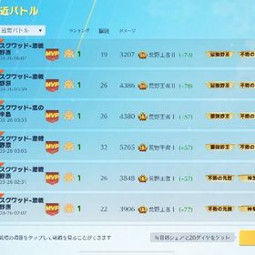 ランク上げ代行 | 荒野行動の代行、RMTの販売・買取一覧