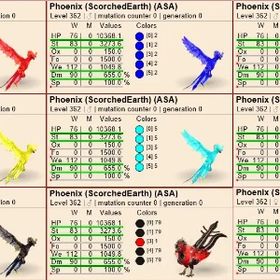 LV362-Phoenix | ARK Survival Evolvedのアカウントデータ、RMTの販売・買取一覧