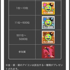 今シーズン代.行 金銀アイコン | コンパスのアカウントデータ、RMTの販売・買取一覧