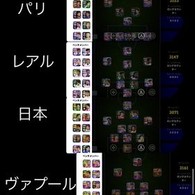 IOSコイン2400所持❗️値下げ⭕️クラブスカッド最強引退アカウント | eFootball 2025(イーフト)のアカウントデータ、RMTの販売・買取一覧