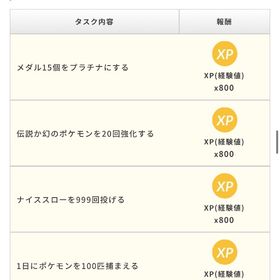 TL上限解放記念！最速格安でタスクやります！ | ポケモンGOのアカウントデータ、RMTの販売・買取一覧