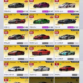 ラ・フェラーリ完凸、RX-7 完凸、進撃巨人 GTR 完凸など 垢 引退 | レーシングマスター(レーマス)のアカウントデータ、RMTの販売・買取一覧