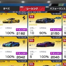 引退 レガシー3台あり、レジェ完凸7台、所有台数88台 | レーシングマスター(レーマス)のアカウントデータ、RMTの販売・買取一覧