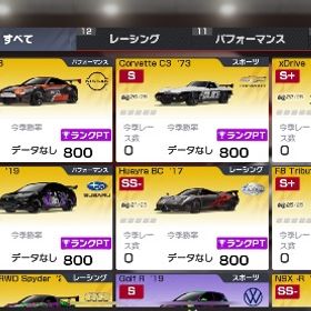 レジェンド14台❗️ | レーシングマスター(レーマス)のアカウントデータ、RMTの販売・買取一覧