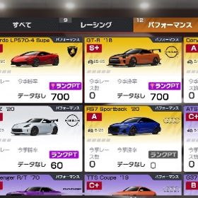 レーマス | レーシングマスター(レーマス)のアカウントデータ、RMTの販売・買取一覧