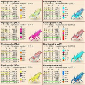 🎨 🎃リニオグナタ ✨ 即納OK／高レベル・高ステ個体も多数出品中！ | ARK Survival Evolvedのアカウントデータ、RMTの販売・買取一覧
