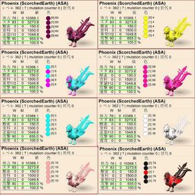 🎨 フェニックス全16カラー✨ 即納OK／高レベル・高ステ個体も多数出品中！ | ARK Survival Evolvedのアカウントデータ、RMTの販売・買取一覧