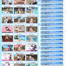 ななみLv99ほのかLv99 有償水着1種所持 | DOAXVV(DOA ヴィーナスバケーション)のアカウントデータ、RMTの販売・買取一覧