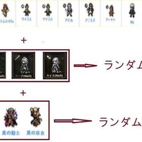 🌈ルビ3.95万~6万個+星5ヴィオラ+サイラス+アニエス+9S+（星4.5~星5） | オクトラ(オクトパストラベラー)のアカウントデータ、RMTの販売・買取一覧