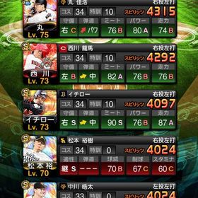 プロ野球スピリッツA