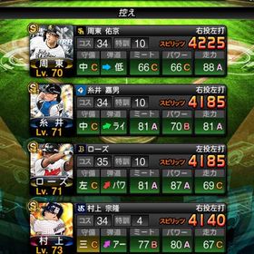 プロスピA アカウント販売 引退垢アカウント販売 引退大谷翔平持ってます。なし引退品 はじめてでも安心 90日補償つきアカウントlock_outline リアタイ最強アカウントプロスピプロスピa 引退垢引退垢12球団 土台出来てるので楽々チーム育成リアタイ最強オーダーアカウント販売エナジー14000個保有（課金約20万相当）巨人純正アカウント販売引退品引退引退アカ リアタイ最強！スピ107100↑極100↑2015〜超古参垢引退垢プロスピ育成簡単アカウントエナジー1000可能アカウント販売アカウント販売お急ぎ❗️スピ98000超え❗️極2体❗️リアタイで使える選手勢揃い❗️超大急ぎ プロスピ引退垢 WBC大谷 WBC由伸 etc...プロスピ⭕️廃課金⭕️リアタイ最強⭕️期間限定販売プロスピプロスピ【破格】プロスピA 23OB高橋由伸極、23WS吉田正尚、千賀、アニバ...引退垢リアタイ最強プロスピ最強アカウントアカウント販売プロスピAプロスピAのアカウント欲しい人是非買い取ってください！広角アーチ多数 落合、高橋由伸等リアタイ最強 最高階級球王 リボンも10個所持良垢最強垢⭐️限界突破コーチ2枚有りアカウント販売アカウント販売プロスピアカウント売ります！