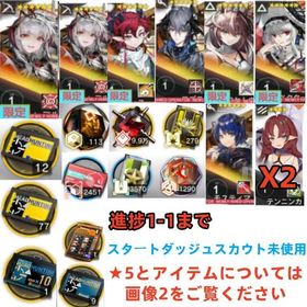 石121060個+10連券12枚+券77枚+ウィシャデルX2+ユー+ ロゴス+キリン+帰溟+ モステ | アークナイツのアカウントデータ、RMTの販売・買取一覧