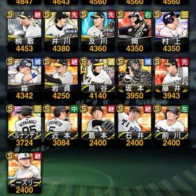 阪神純正垢 阪神優勝セール | プロスピAのアカウントデータ、RMTの販売・買取一覧