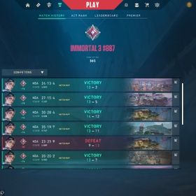 レディアント常連によるランクアップ代行 | VALORANT(ヴァロラント)の代行、RMTの販売・買取一覧