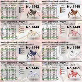 ARK モバイルのメイン画像