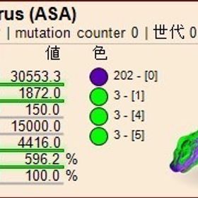 公式pve 高ステ jokerカラー ブロント | ARK Survival Evolvedのアカウントデータ、RMTの販売・買取一覧