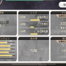 テオ6凸 ルビー16000 定額3種加入 | セナリバ(セブンナイツ Re:BIRTH)のアカウントデータ、RMTの販売・買取一覧