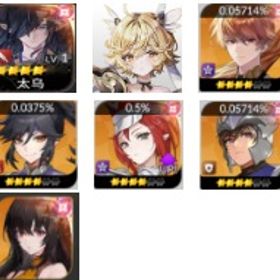 日本サーバー 初期 テオ+結絆(ゆき)+エース+誠龍(せいりゅう)+リン+レイチェル | セナリバ(セブンナイツ Re:BIRTH)のアカウントデータ、RMTの販売・買取一覧