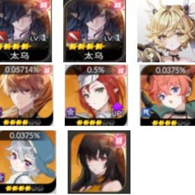 日本サーバー 初期 テオ+テオ+結絆(ゆき)+エース+レイチェル+リン+ニア+ルリ | セナリバ(セブンナイツ Re:BIRTH)のアカウントデータ、RMTの販売・買取一覧