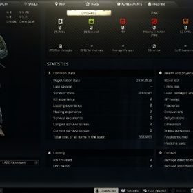 EFT Unheard Edition メルアド譲渡可能 今ワイプ未プレイ | エスケープフロムタルコフ(EFT)のアカウントデータ、RMTの販売・買取一覧