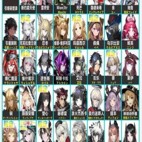 アークナイツ 自選アカウント エクシア、ウィシャデル、血掟テキサス、キリンRヤトウ…… | アークナイツのアカウントデータ、RMTの販売・買取一覧