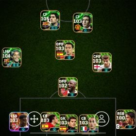 現環境最強イーフトのデータです！ | eFootball 2025(イーフト)のアカウントデータ、RMTの販売・買取一覧