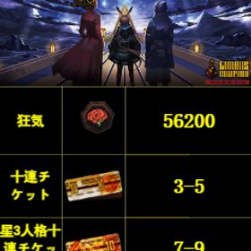 初期垢 | Limbus Company(LCB)のアカウントデータ、RMTの販売・買取一覧