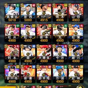 リアタイ最強垢 古参垢 | プロスピAのアカウントデータ、RMTの販売・買取一覧