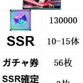 初期垢 | ファンパレ(呪術廻戦ファントムパレード)のアカウントデータ、RMTの販売・買取一覧