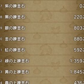 武器チャームコンプ ガチ勢 最強引退アカウント ウェディ♀ 属性埋め 核Max | ドラクエ10(DQX)のアカウントデータ、RMTの販売・買取一覧