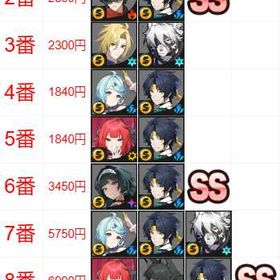 🥪限定1体+悠真★最も安価編成★10番+🥪 | ゼンゼロ(ゼンレスゾーンゼロ)のアカウントデータ、RMTの販売・買取一覧