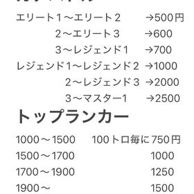 ガチバトル・トプラン代行 2日で終わります！実績40↑ | ブロスタ(ブロウルスターズ)の代行、RMTの販売・買取一覧