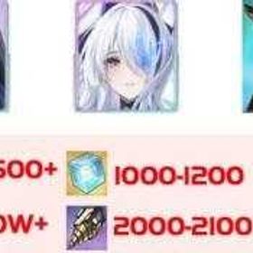 説明↓ | アズールレーン(アズレン)のアカウントデータ、RMTの販売・買取一覧