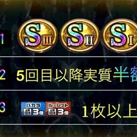 🌈S🌈3億チップ | 東京カジノプロジェクトのアカウントデータ、RMTの販売・買取一覧