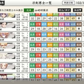 刀剣乱舞 新人審神者 垢 | 刀剣乱舞(とうらぶ)のアカウントデータ、RMTの販売・買取一覧