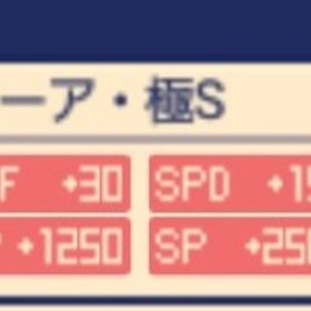 オルタ服S♀買います！ | チョコットランド(チョコラン)のアイテム、RMTの販売・買取一覧