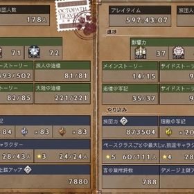 総数180体💎ルビー18,000個(旅団力100万↑) | オクトラ(オクトパストラベラー)のアカウントデータ、RMTの販売・買取一覧