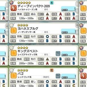 金の馬蹄石8000個 アイテム多数 直接購入OK◎ iOS Androidどちらも可能 | ダビマス(ダービースタリオンマスターズ)のアカウントデータ、RMTの販売・買取一覧