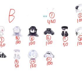 LUNA75 バラ売り まとめ売り | ピグパ(ピグパーティ)のアカウントデータ、RMTの販売・買取一覧