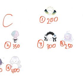 ピグクリMIX HWMIX ハロウィンミックス まとめ売り バラ売り | ピグパ(ピグパーティ)のアカウントデータ、RMTの販売・買取一覧