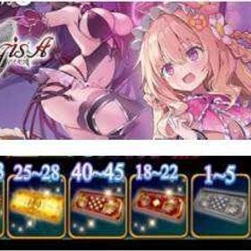 💥即時対応！神聖結晶999-1300個 +英傑1-3体+各種チケット 初期垢 | アイギス(千年戦争アイギス)のアカウントデータ、RMTの販売・買取一覧