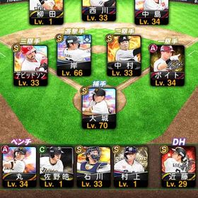 🔥Sランクキャラ多数🔥即リアタイ可能 | プロスピAのアカウントデータ、RMTの販売・買取一覧