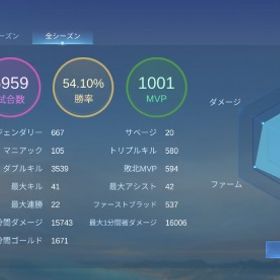 モバレアカ ミシ34 レジェンドスキン4 HUNTER×HUNTERなど | モバレジェ(モバイルレジェンド)のアカウントデータ、RMTの販売・買取一覧