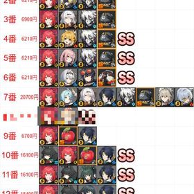 🥪柚葉※编成※初期垢🥪 | ゼンゼロ(ゼンレスゾーンゼロ)のアカウントデータ、RMTの販売・買取一覧