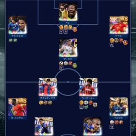 ペレアカウント | eFootball ウイコレのアカウントデータ、RMTの販売・買取一覧